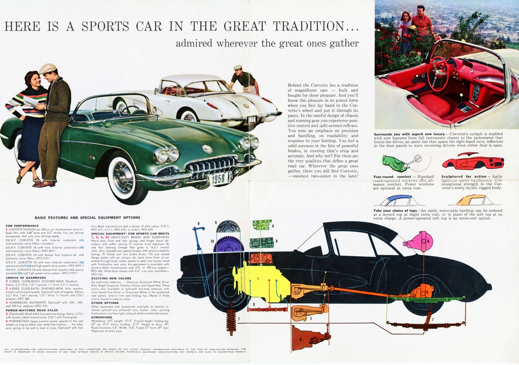n_1958 Chevrolet Corvette Mailer-03.jpg